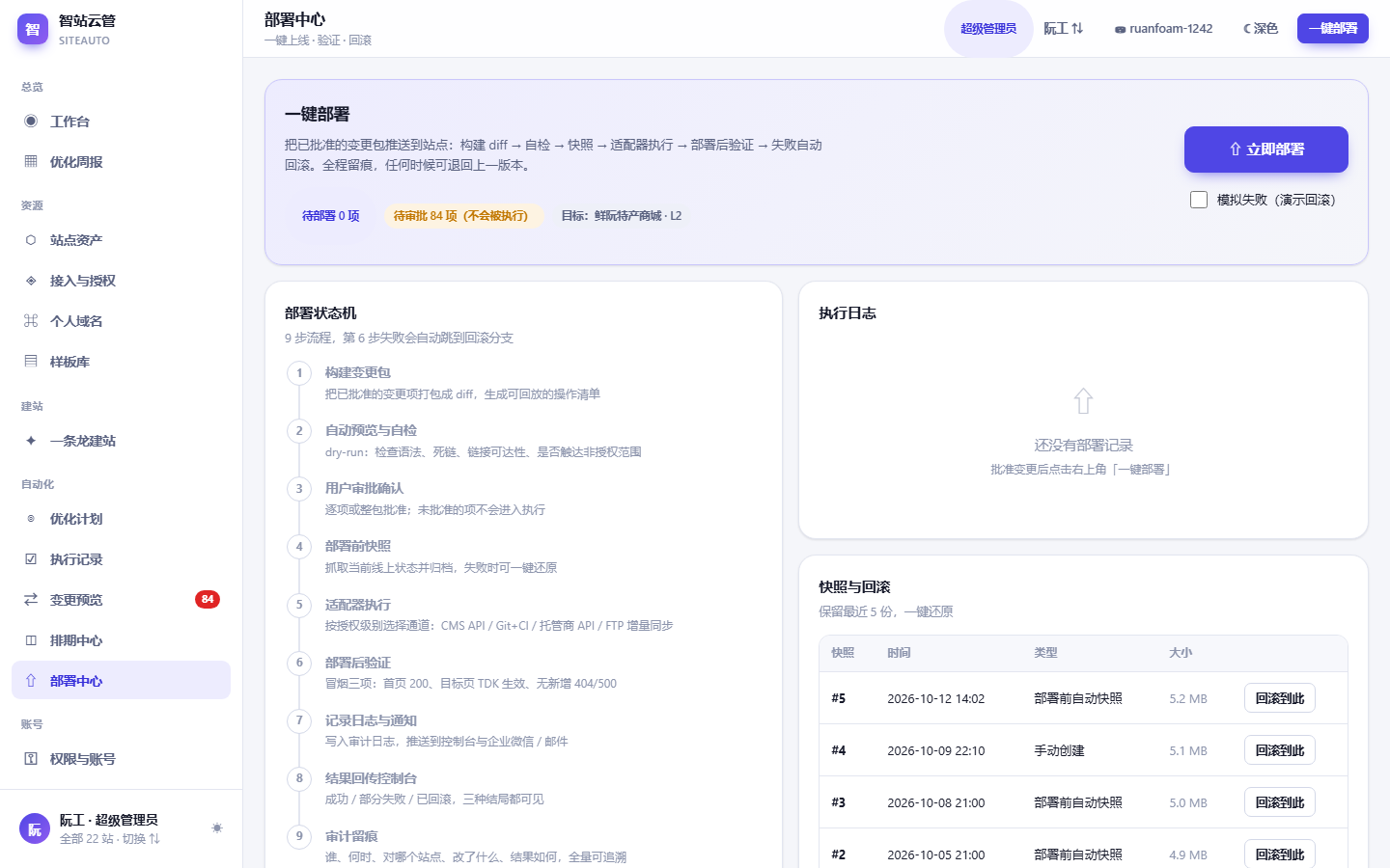 智站云管 SiteAuto 控制台真实界面截图：部署与自动回滚